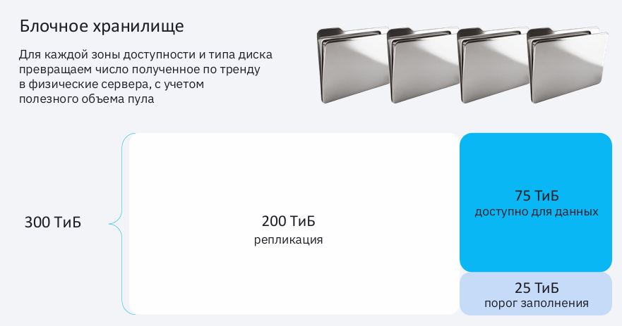 Никто не должен знать, что облако не бесконечно - 7